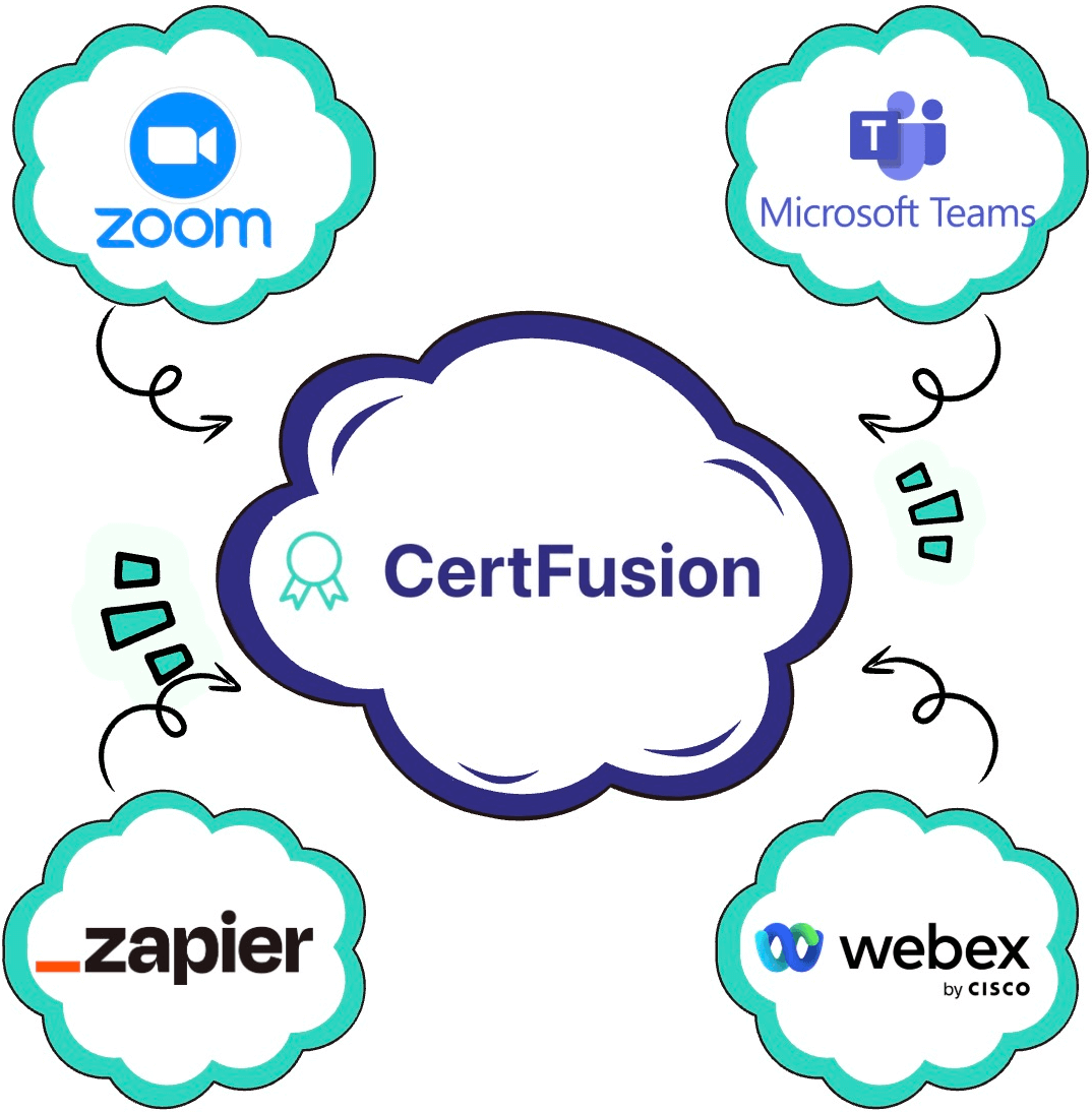 CertFusion Banner Image